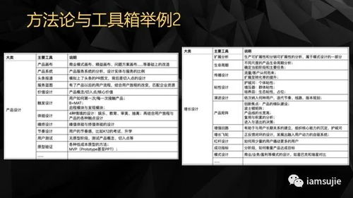 2021版产品创新咨询服务介绍——商品信息咨询服务深度解析